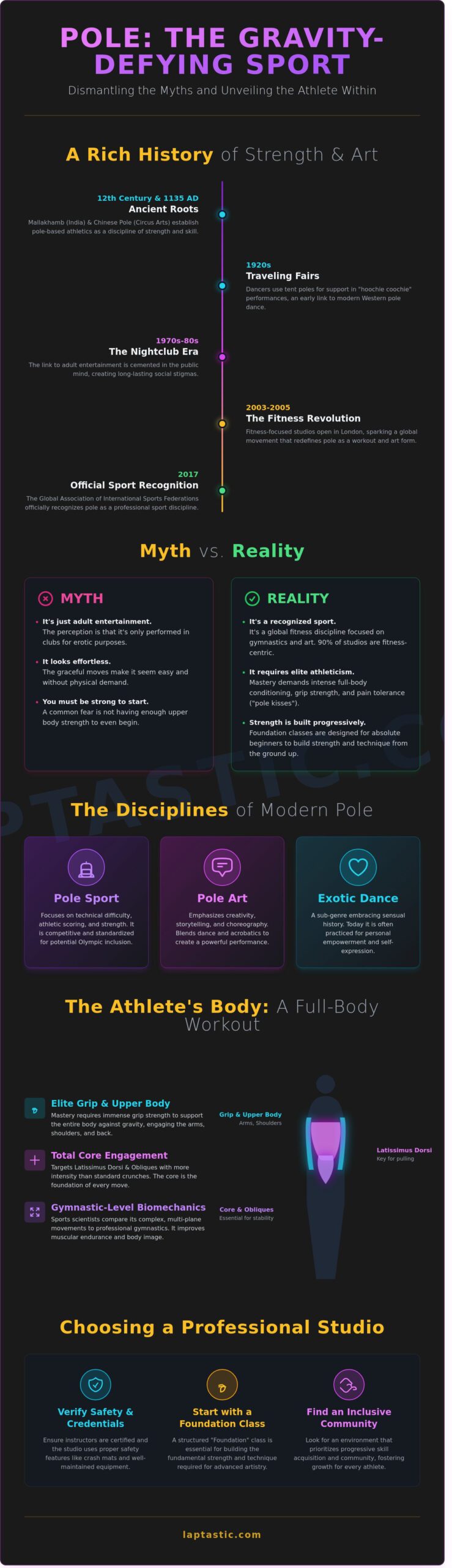The Art of Pole Dancing: Busting 5 Common Myths About Fitness and Adult Entertainment